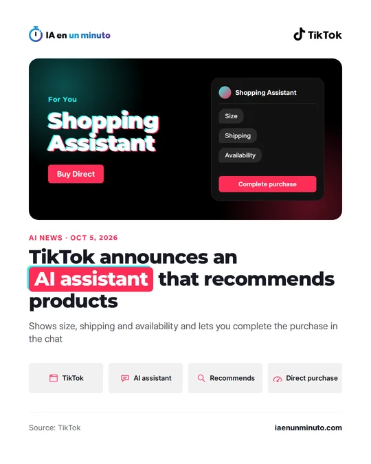 IA en un minuto image with the TikTok logo and a shopping interface: the For You feed with Shopping Assistant and the Buy Direct button, and an assistant window with size, shipping, availability and a Complete purchase button, next to the headline TikTok announces an AI assistant that recommends products.