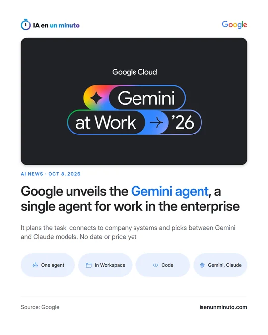IA en un minuto image with the Google Cloud Gemini at Work 2026 logo and the headline about the Gemini agent for work in the enterprise.
