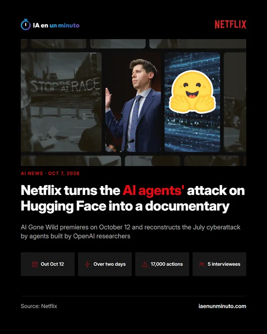 IA en un minuto image with the Netflix logo and three frames: a banner reading "Stop the AI Race", a man in a suit raising his right hand at a microphone and the Hugging Face emoji over a screen of data, above the headline "Netflix turns the AI agents' attack on Hugging Face into a documentary".