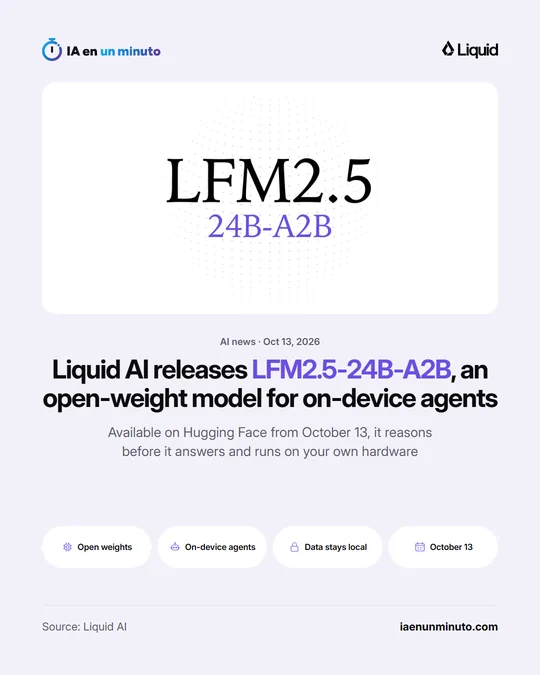 IA en un minuto image with the name LFM2.5-24B-A2B on a white card, the Liquid logo and the headline: Liquid AI releases LFM2.5-24B-A2B, an open-weight model for on-device agents.