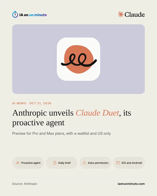 IA en un minuto card with the Claude logo, the icon of the Claude Duet app (an orange blob with a looping black stroke on a lilac background), the headline "Anthropic unveils Claude Duet, its proactive agent", the note that it is a preview for Pro and Max, with a waitlist and US only, and four labels about how it works and where it runs.