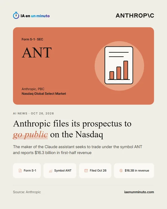 IA en un minuto image with the Anthropic logo, the ANT ticker on the SEC Form S-1, the Nasdaq Global Select Market and the headline, with $16.3 billion in revenue.