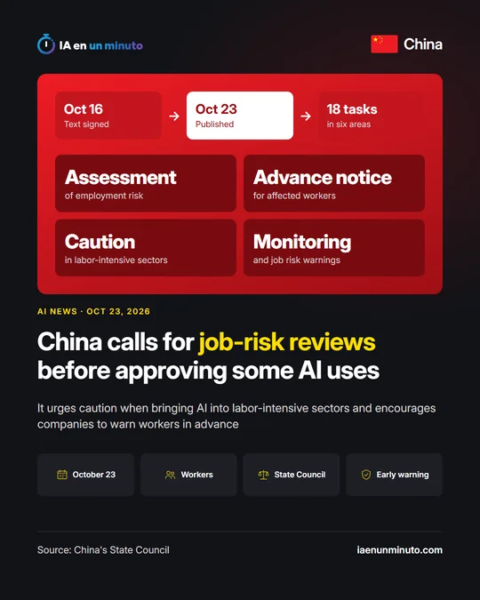 IA en un minuto image with the Chinese flag, the signing and publication dates of the guidelines and four boxes: assessment, advance notice, caution and monitoring.