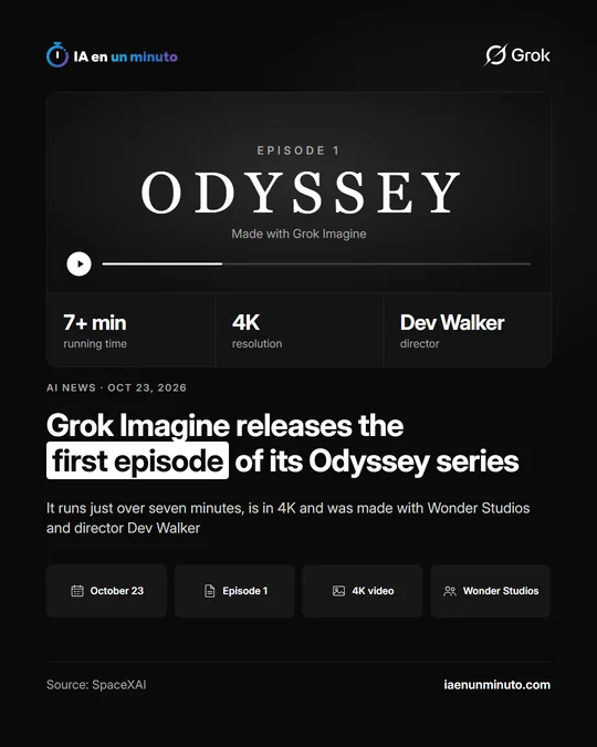IA en un minuto image with the headline, a video screen and four boxes: October 23, episode 1, 4K video and Wonder Studios.
