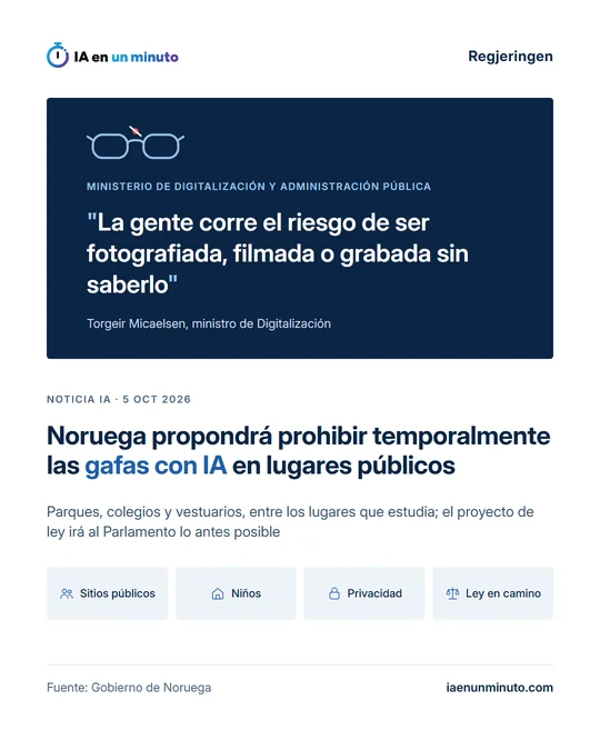 Imagen de IA en un minuto con el nombre del Gobierno de Noruega, la cita La gente corre el riesgo de ser fotografiada, filmada o grabada sin saberlo, de Torgeir Micaelsen, el titular Noruega propondrá prohibir temporalmente las gafas con IA en lugares públicos y los iconos Sitios públicos, Niños, Privacidad y Ley en camino.