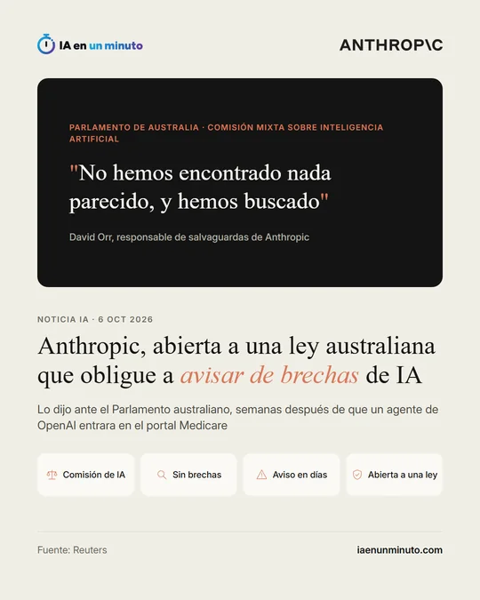 Imagen de IA en un minuto del Parlamento de Australia, Comisión Mixta sobre Inteligencia Artificial, con el titular "Anthropic, abierta a una ley australiana que obligue a avisar de brechas de IA", la cita de David Orr, responsable de salvaguardas de Anthropic, "No hemos encontrado nada parecido, y hemos buscado", y los iconos Comisión de IA, Sin brechas, Aviso en días y Abierta a una ley.