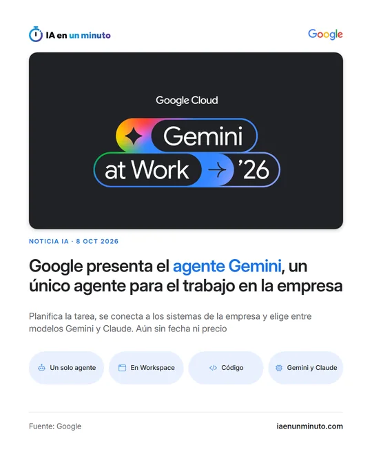 Imagen de IA en un minuto con el logotipo de Gemini at Work 2026 de Google Cloud y el titular sobre el agente Gemini para el trabajo en la empresa.