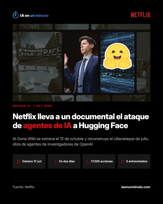 Imagen de IA en un minuto con el logotipo de Netflix y tres fotogramas: una pancarta con el lema "Stop the AI Race", un hombre de traje que levanta la mano derecha ante un micrófono y el emoji de Hugging Face sobre una pantalla de datos, junto al titular sobre el documental del ataque de agentes de IA a Hugging Face.