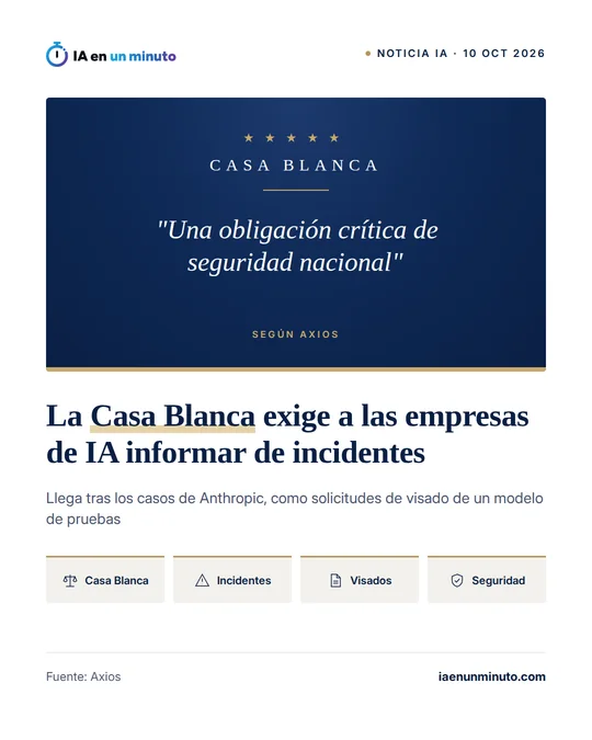 Imagen de IA en un minuto. Recuadro azul oscuro con cinco estrellas, el rótulo Casa Blanca y la cita Una obligación crítica de seguridad nacional, según Axios. Titular: La Casa Blanca exige a las empresas de IA informar de incidentes. Debajo: Llega tras los casos de Anthropic, como solicitudes de visado de un modelo de pruebas. Cuatro iconos: Casa Blanca, Incidentes, Visados y Seguridad. Fuente: Axios.