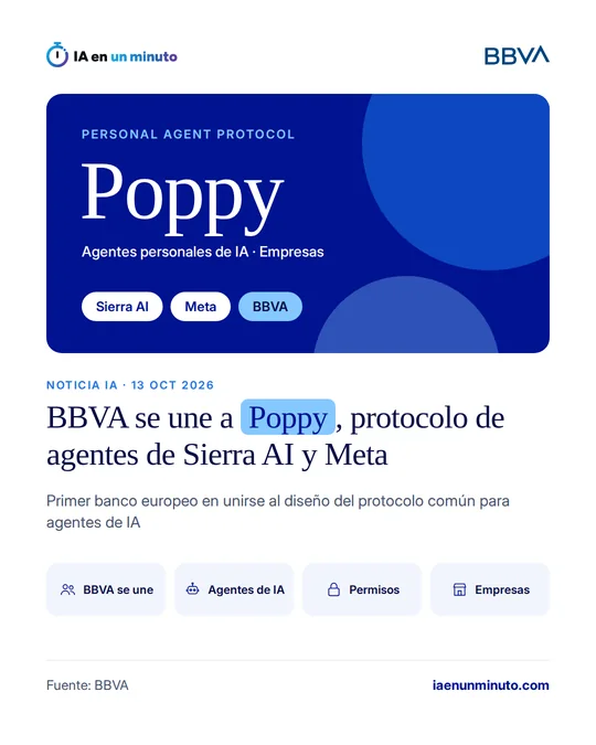 Imagen de IA en un minuto sobre fondo azul con el nombre Poppy (Personal Agent Protocol), los agentes personales de IA y las empresas, y las marcas Sierra AI, Meta y BBVA.