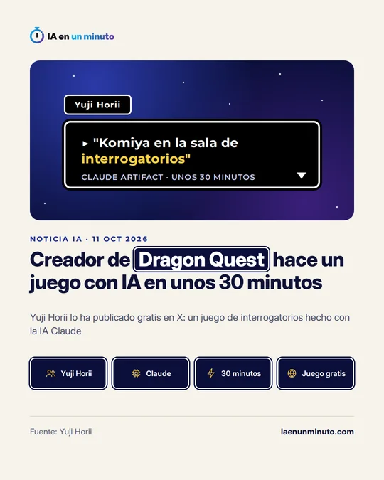Tarjeta de IA en un minuto con un cuadro de diálogo de videojuego retro que muestra 'Komiya en la sala de interrogatorios' y el titular: el creador de Dragon Quest hace un juego con IA en unos 30 minutos.