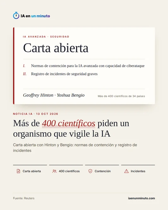 Imagen de IA en un minuto con una tarjeta titulada «Carta abierta» que resume las dos peticiones de más de 400 científicos de 34 países, entre ellos Geoffrey Hinton y Yoshua Bengio: normas de contención para la IA avanzada con capacidad de ciberataque y un registro de incidentes de seguridad graves.