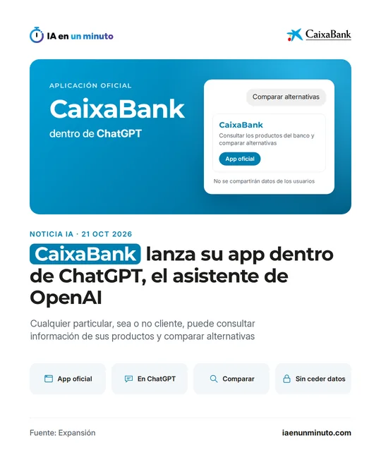 Imagen de IA en un minuto con el logotipo de CaixaBank y una tarjeta de su aplicación oficial dentro de ChatGPT para consultar los productos del banco y comparar alternativas, con el aviso de que no se compartirán datos de los usuarios.