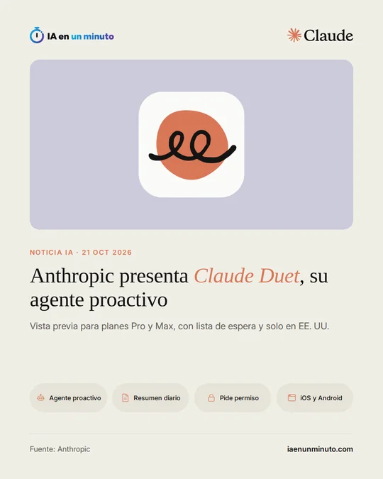 Cartel de IA en un minuto con el logotipo de Claude, el icono de la app Claude Duet (una mancha naranja con un trazo negro en bucle sobre fondo lila), el titular «Anthropic presenta Claude Duet, su agente proactivo», la nota de que es una vista previa para Pro y Max, con lista de espera y solo en EE. UU., y cuatro etiquetas: agente proactivo, resumen diario, pide permiso e iOS y Android.