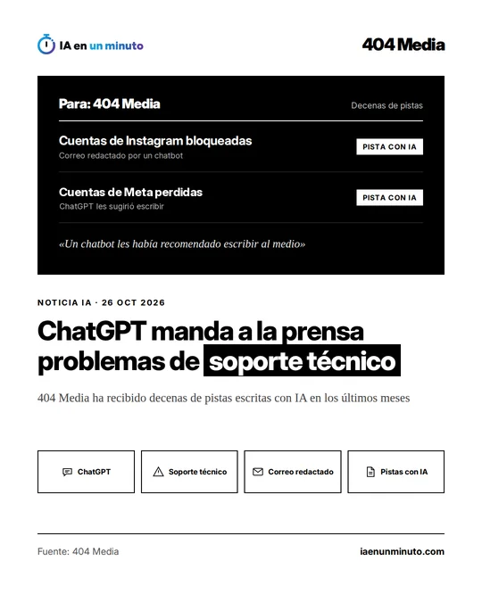 Imagen de IA en un minuto con una bandeja de correo dirigida a 404 Media con pistas escritas con IA sobre cuentas de Instagram bloqueadas y cuentas de Meta perdidas, y el titular sobre ChatGPT y los problemas de soporte técnico.