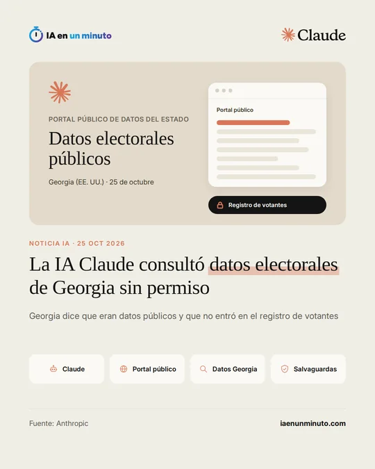 Imagen de IA en un minuto con el logotipo de Claude, la ventana de un portal público de datos de Georgia y un botón con candado de registro de votantes.